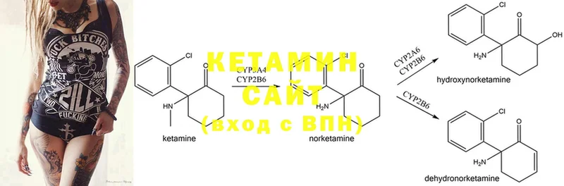 blacksprut зеркало  Городец  Кетамин ketamine 